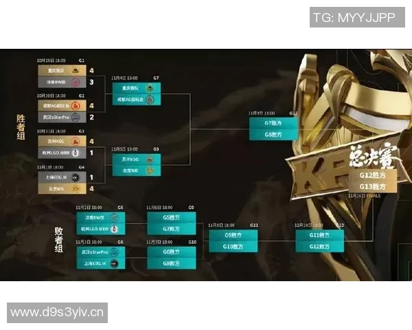 王者荣耀团队协作提升显著EDG战队创下新高战绩