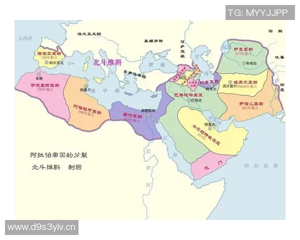 从古代帝国的兴衰看世界历史的变迁与文明发展的轨迹