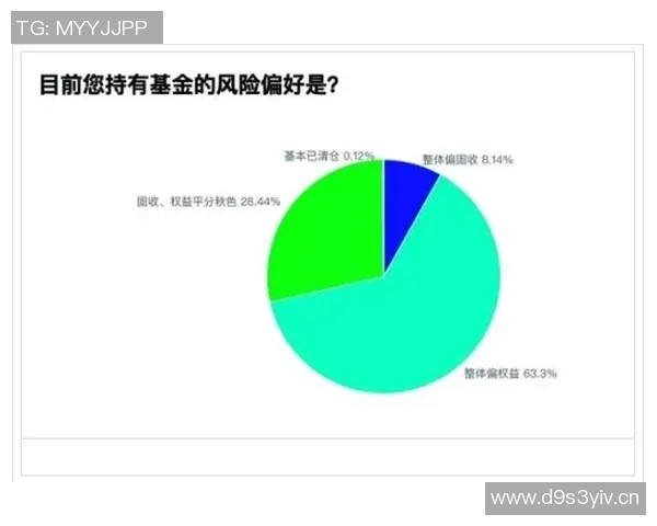 中时新闻网报道:最新调查揭示台湾经济增长放缓背后关键因素